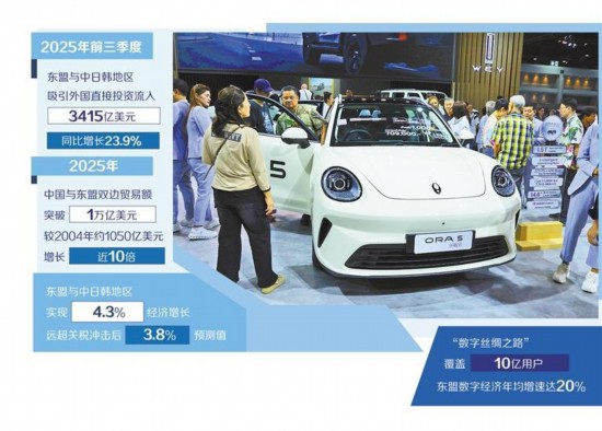 这是3月26日在泰国曼谷国际车展上拍摄的欧拉电动车国产麻豆视频免费观看。新华社记者 孙玮彤摄